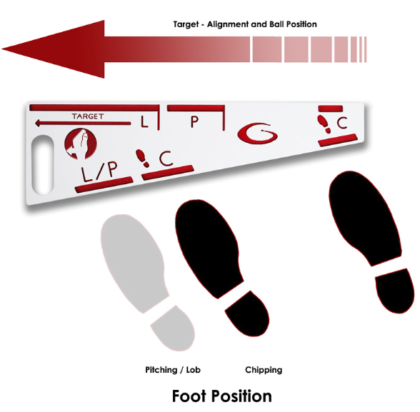 Short Game Alignment Trainer